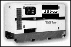125Kva (480-208Y/120v)  Dual Voltage SPECIAL EVENT Gen-set